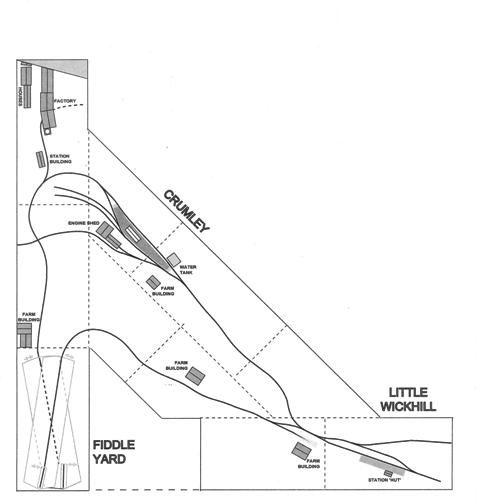 O gauge GWR branch shunting layout - inspiration sought - Page 2 ...